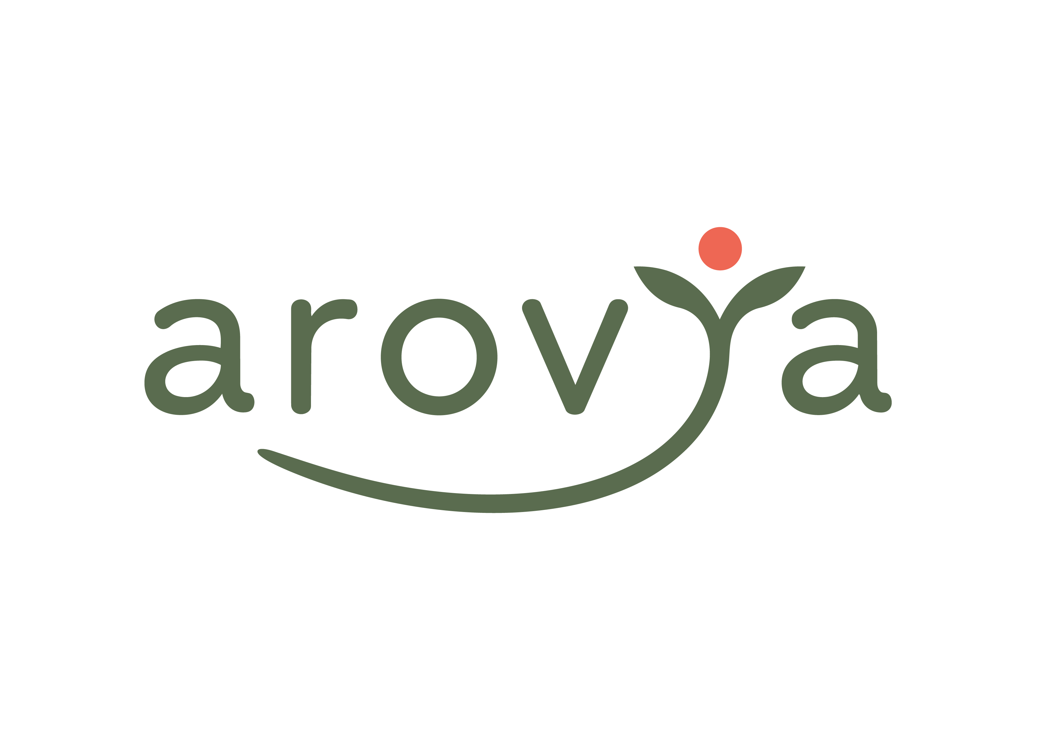 Arovya